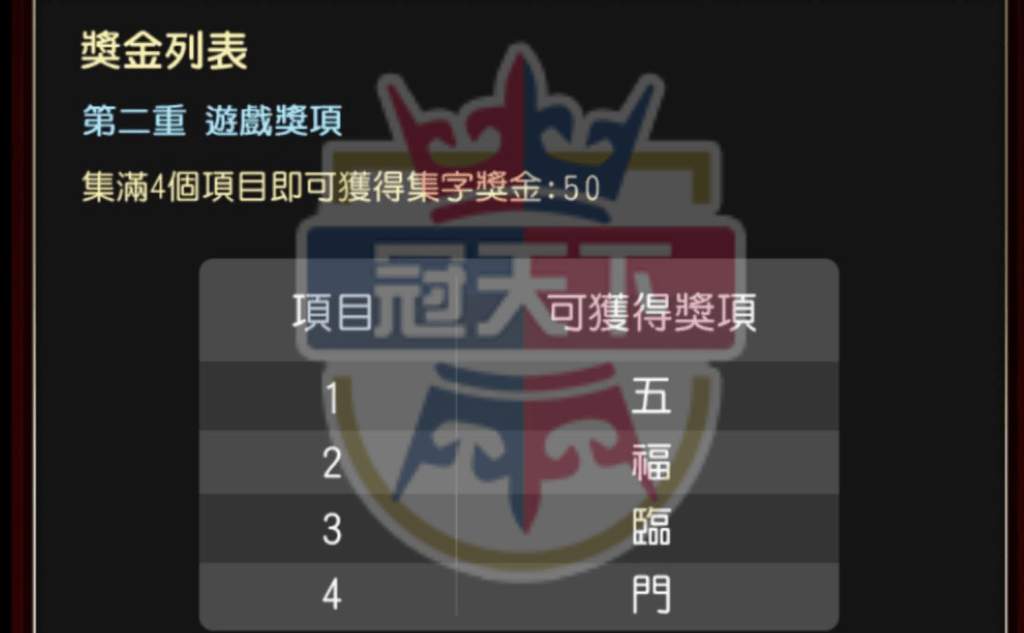 五福臨門獎金