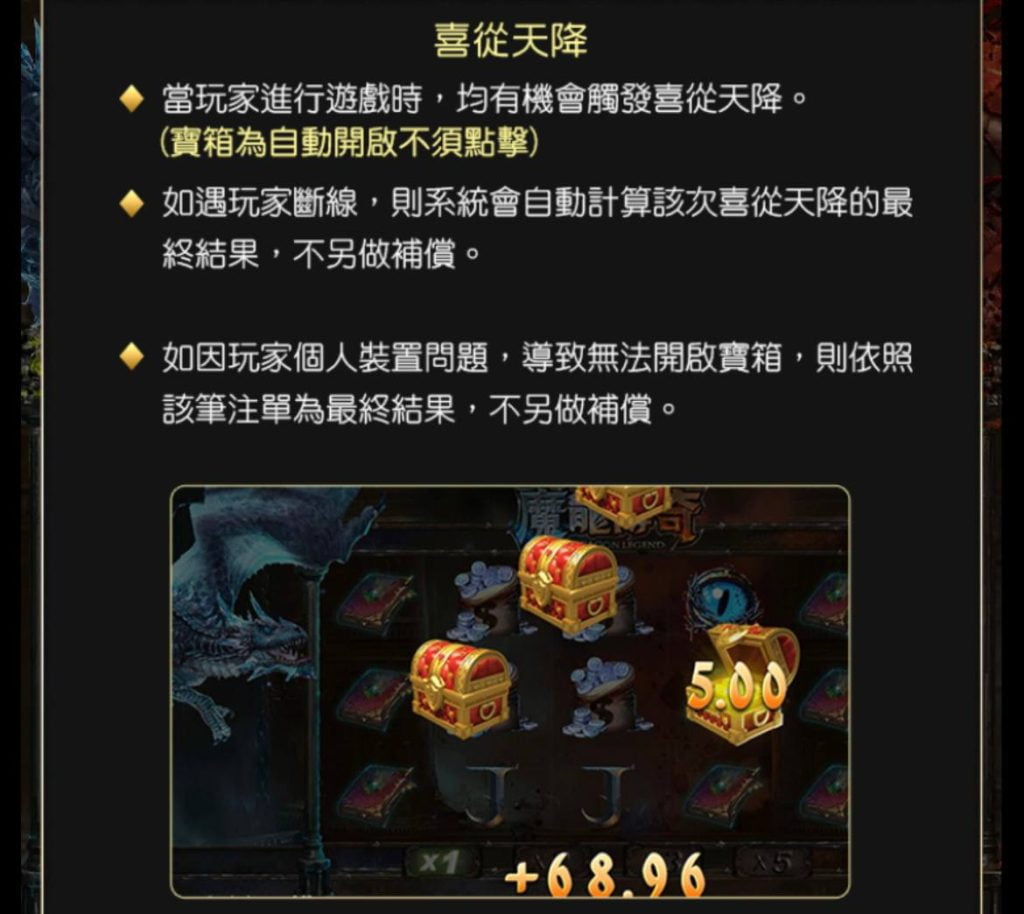 魔龍傳奇