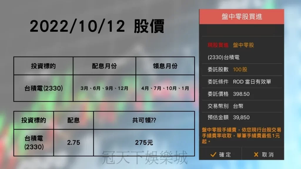 台積電股價