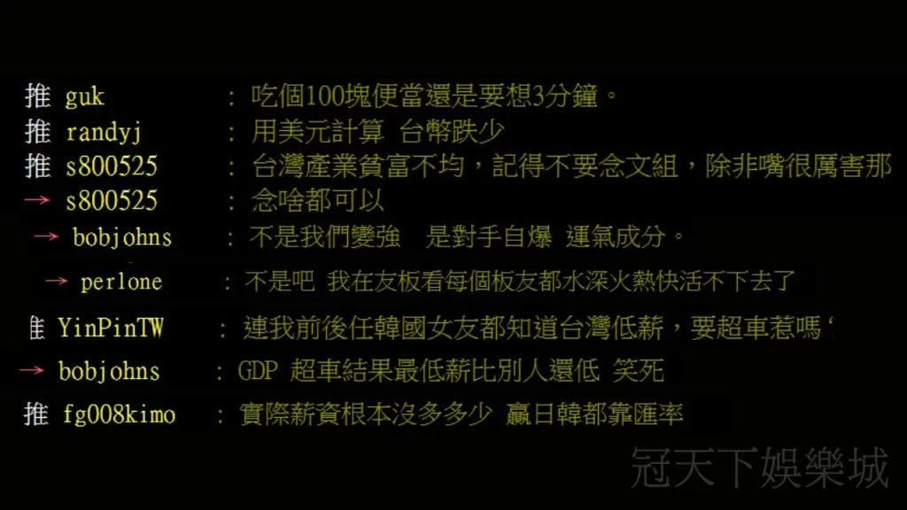 台灣GDP