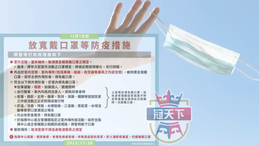 口罩鬆綁
