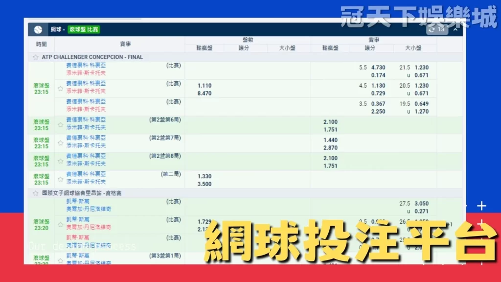 2023網球賽事