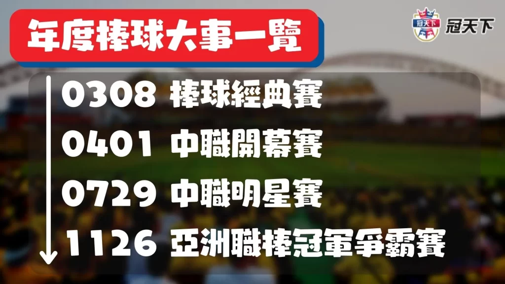 中職開幕