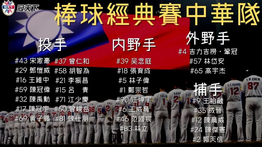 經典賽賽程