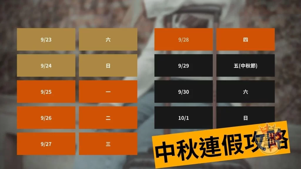 連假出遊秘境