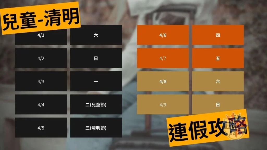 連假出遊秘境