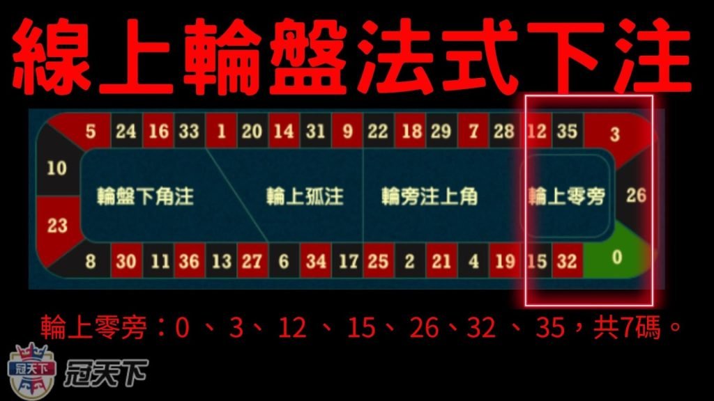 線上輪盤規則