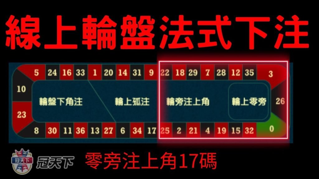 線上輪盤規則