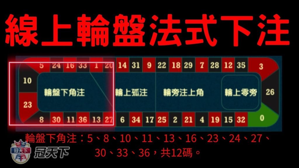線上輪盤規則