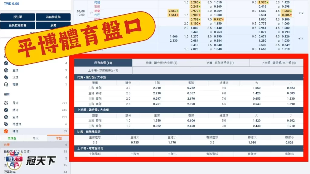 棒球運彩玩法
