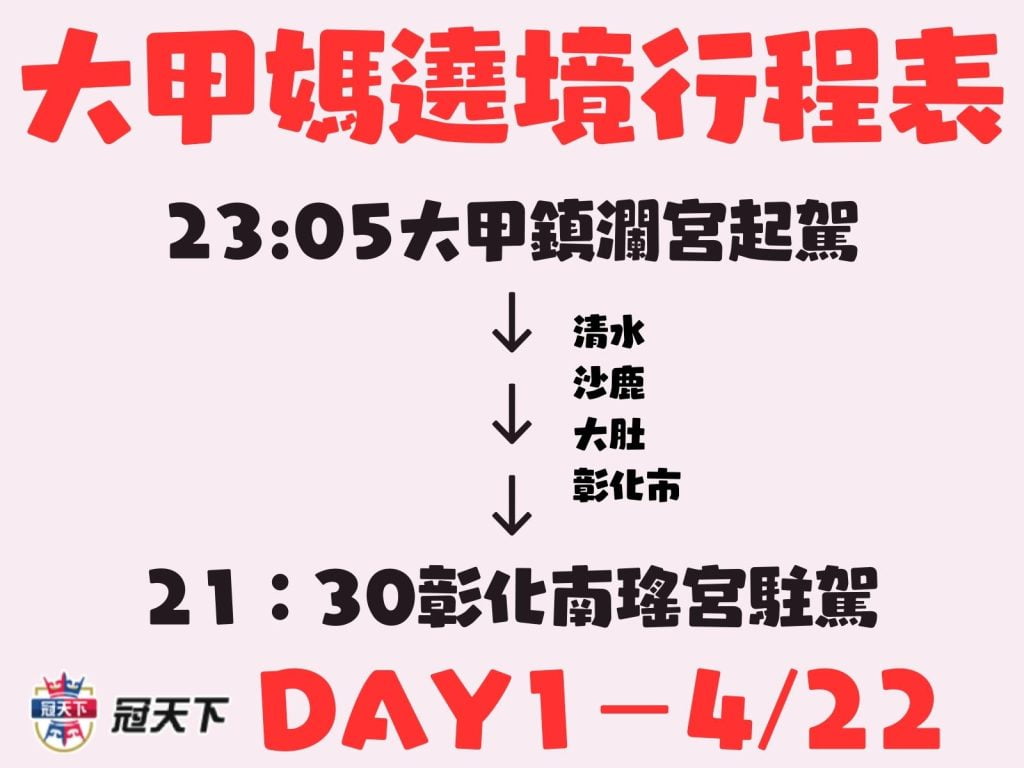 大甲媽繞境時間