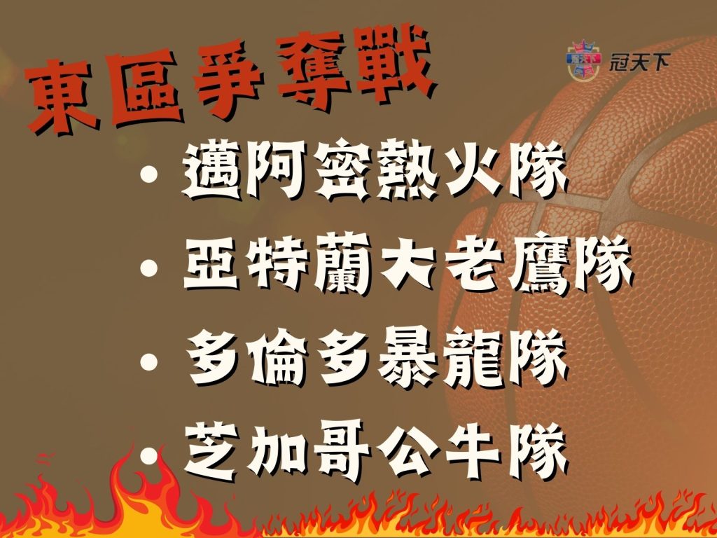 NBA季後賽名單