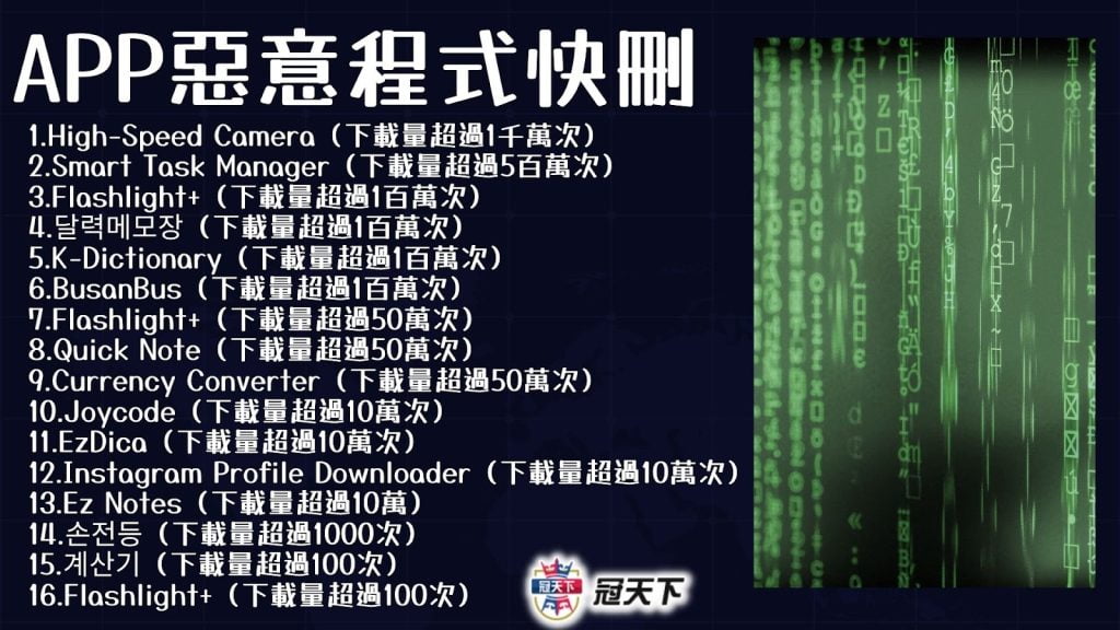 APP惡意程式