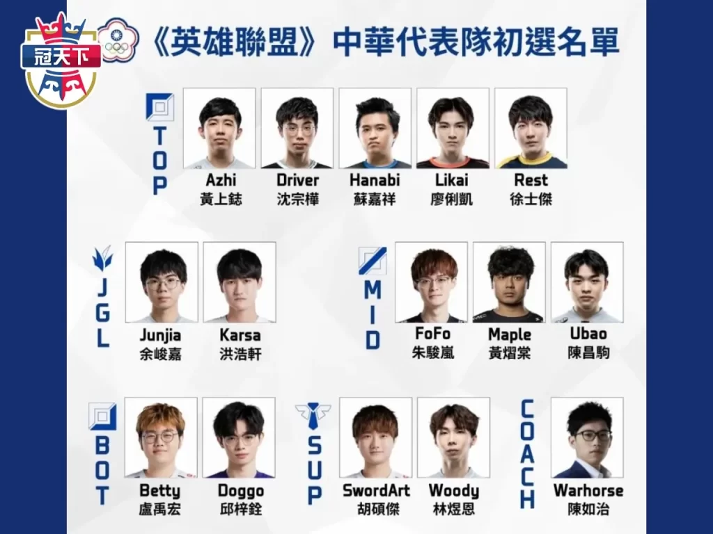 亞運電競 杭州亞運中華隊 杭州亞運賽程 2023亞運會
