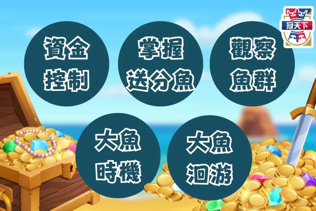線上捕魚機