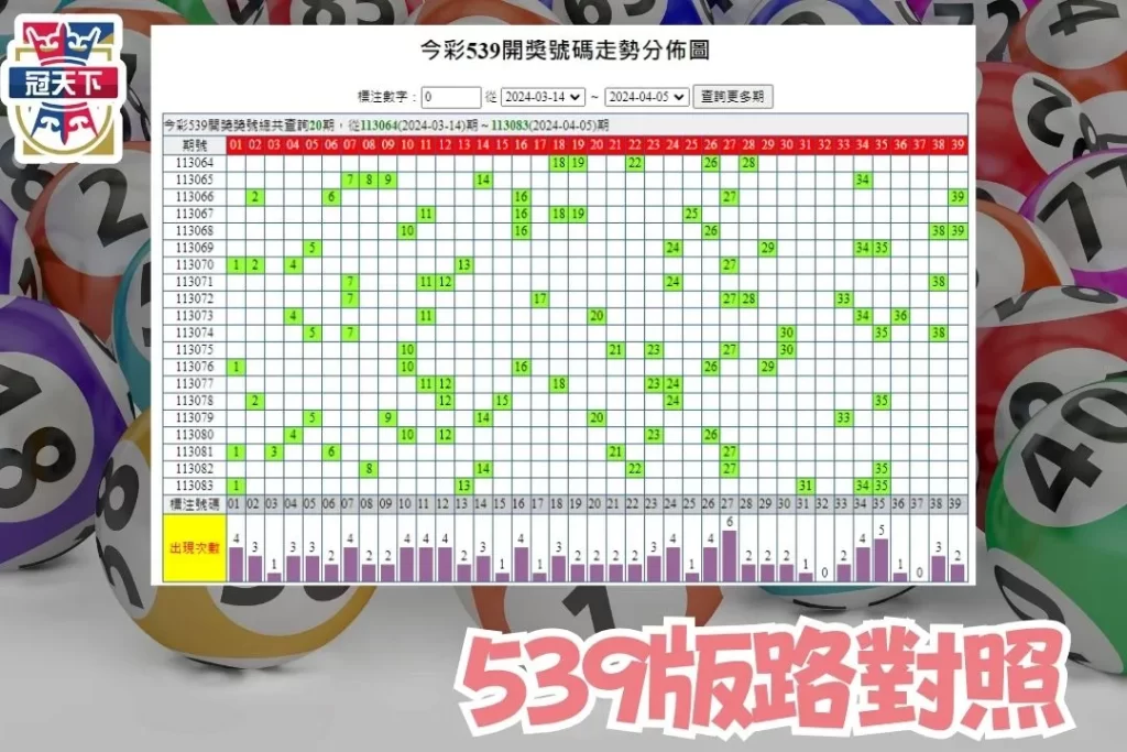 539免費報牌