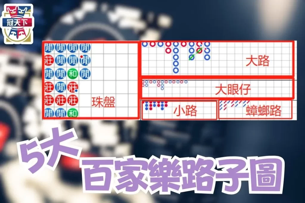 百家樂路子圖